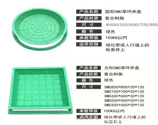 凤泉树脂复合种植井盖展示